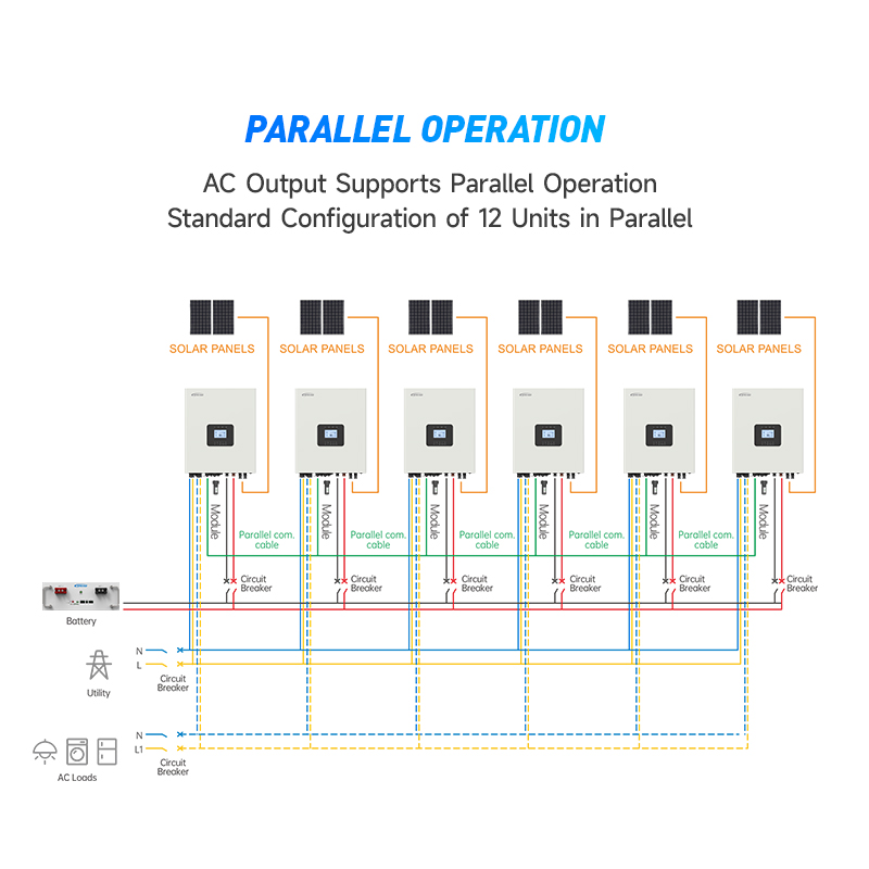 Nouveauté : Onduleurs solaires - Hybrid Solar Inverter 5.5Kw Mppt 48V avis et prix