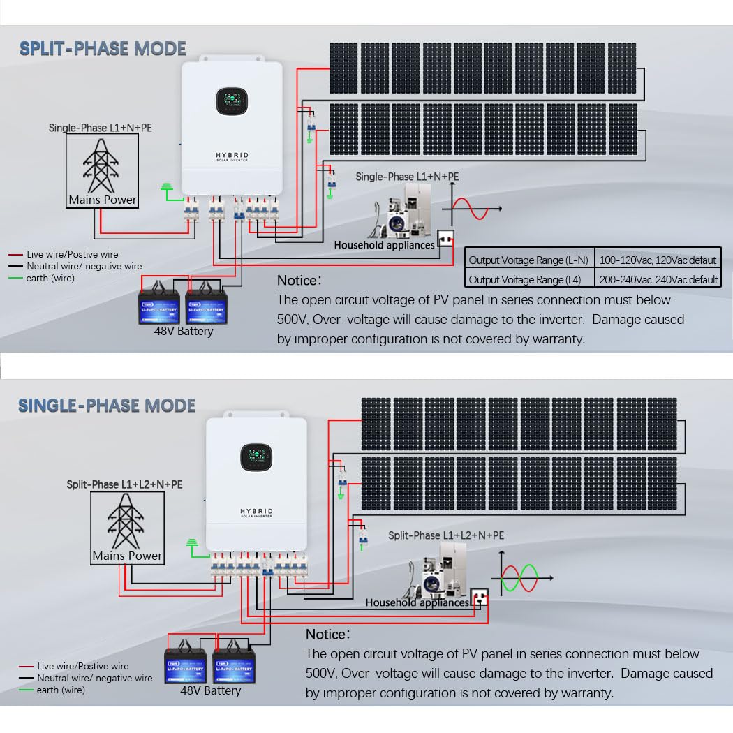 Y&H Onduleur Solaire Hybride 1 - Split Phase Inverter 10Kw 110V 220V avis et prix