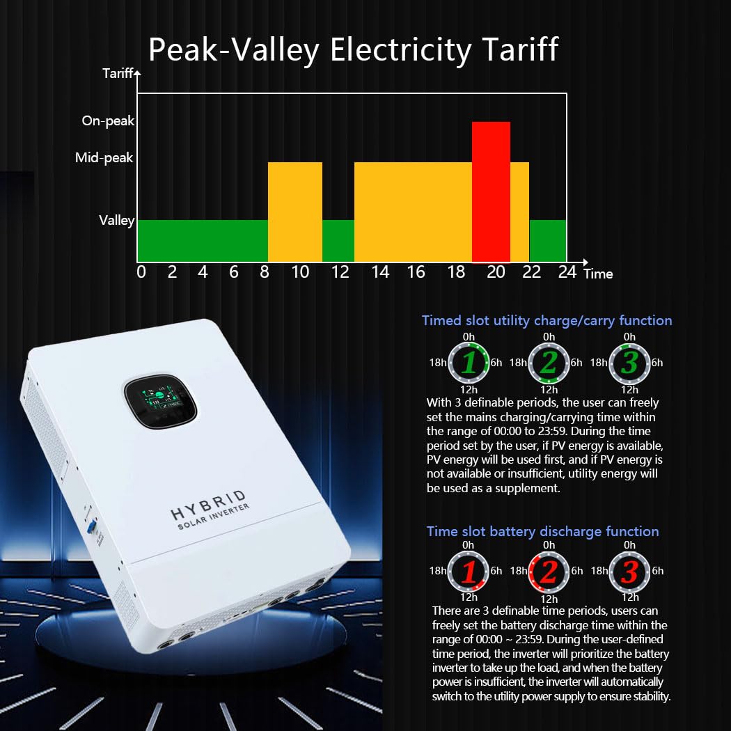 Y & H 10KW onduleur solaire hy - Split Phase Inverter 10Kw 110V 220V avis et prix
