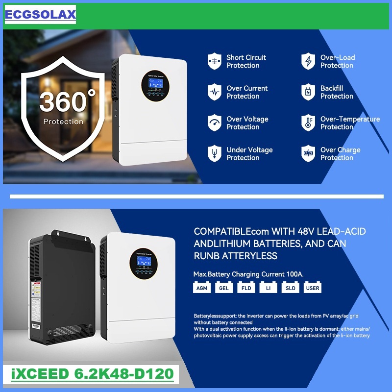 ECGSOLAX 3000W Onduleur Solair - Inverter Pure Sine Wave 60Hz 120V 3000W avis et prix