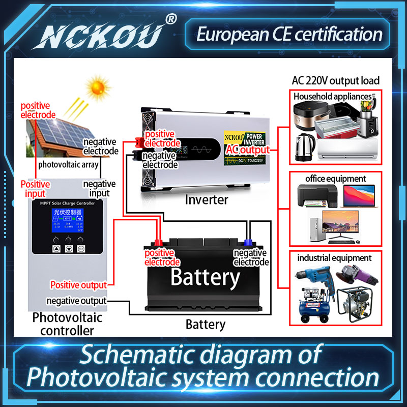 Inversor 12v 24v 48v 72v Para  - Pure Sine Wave Inverter 5000W 48V 220V avis et prix