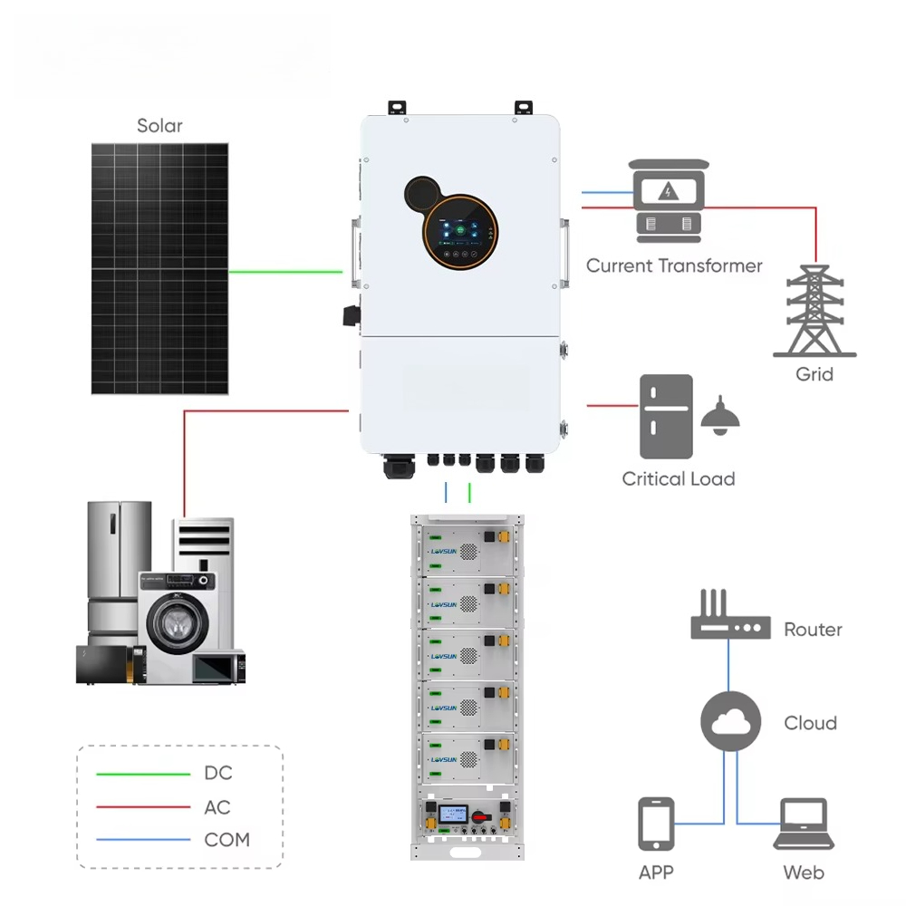 Onduleur Solaire Hybride Résid - Split Phase Inverter 10Kw 110V 220V avis et prix