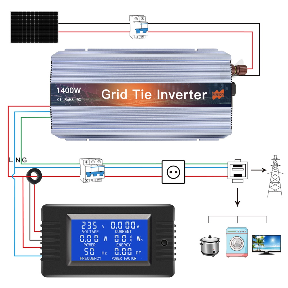 Onduleur solaire MPPT à onde s - Micro Inverter 1400W Solar Grid Tie avis et prix